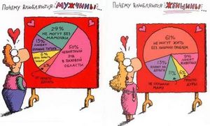 хочу любви)