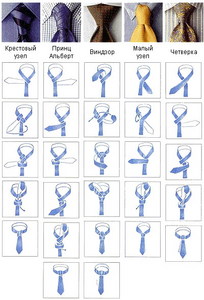 хочу наконец-то научиться завязывать галстук без помощи подсказок!!! =)))))