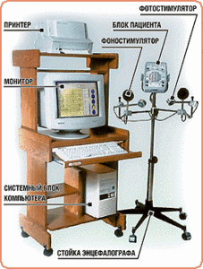 Электроэнцефалограф