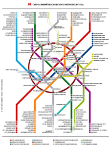 Карта метрополитена (разных городов мира)