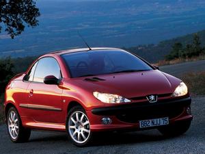 Сдать на права