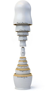 Набор матрешек "Бит, байт, килобайт"