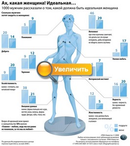 нарастить волосы