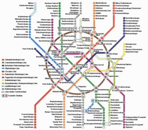 Поездка в Москву в июне