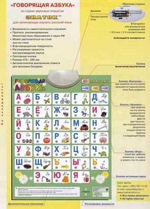 ЗНАТОК: Электронный плакат для изучения русского языка
