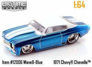 1971 Chevy Chevelle Blue Wave