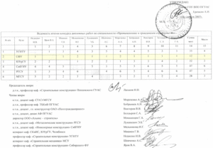 Написать курсовую по экономической теории