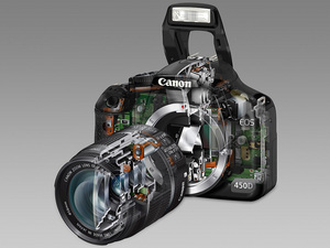 Canon EOS 450D kit