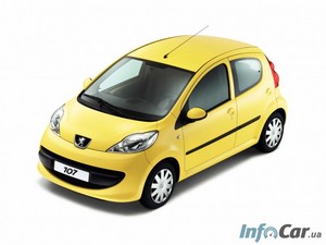 Peugeot 107