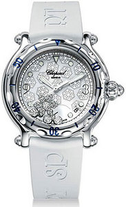 часы CHOPARD