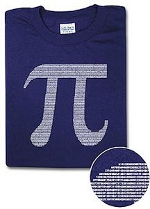 Pi By Numbers