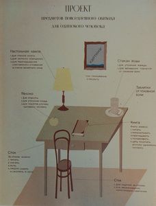 альбом Проекты для одиного человека Виктора Пивоварова