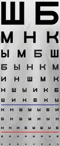 видеть нижнюю строчку ))