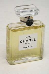 Духи "Chanel шанс"