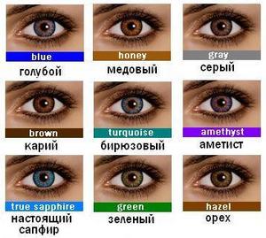 Цветные контактные линзы
