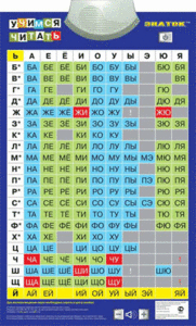 Электронный плакат УЧИМСЯ ЧИТАТЬ фирмы ЗНАТОК