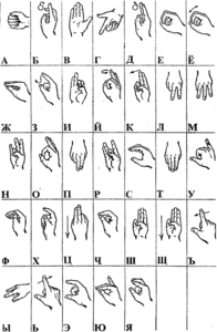 изучить язык жестов