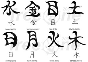 понимать японские иероглифы