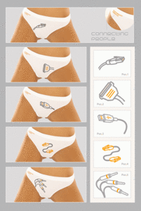 вот такие труселя