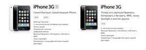 Iphone 3gs