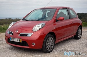 Nissan Micra красный