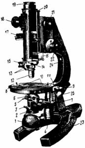 Микроскоп