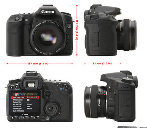 Canon 50D