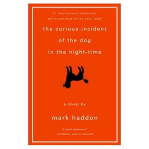 A Curious Incident of a Dog in the Night-time