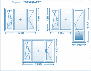 Пластиковые окна