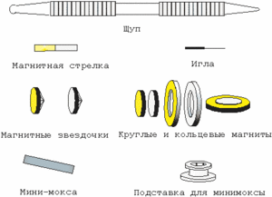 инструменты для су-джок