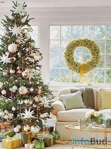 Нарядить Ёлку