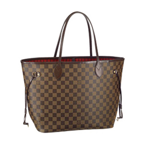 Neverful mm LV