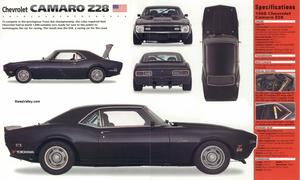 1969 Chevrolet Camaro Z/28