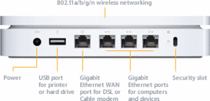 airport extreme