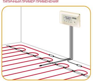 Пол с подогревом