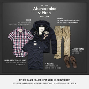 посылка abercrombie к весне