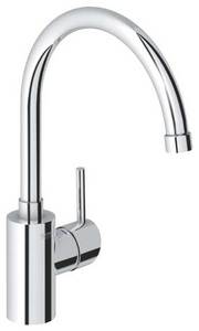 Grohe Concetto 32661