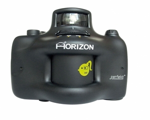 Horizon Perfekt