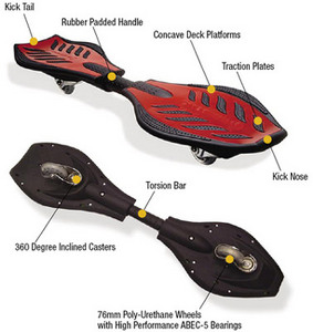 Wave board