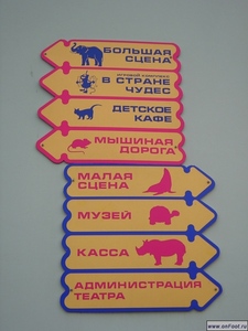 Уголок дедушки Дурова