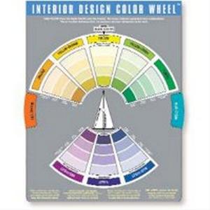 Interior Design Colour Wheel