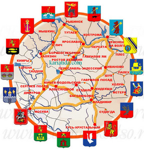 Золотое кольцо России