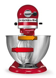 KitchenAid