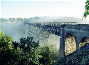 Франция: Юг и Центр