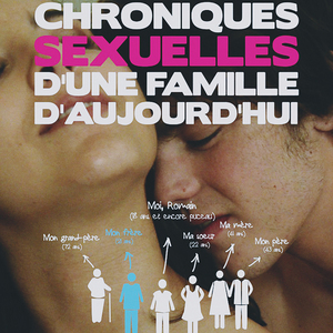 Chroniques sexuelles d'une famille d'aujourd'hui