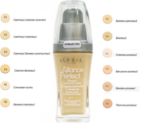 L`Oreal ALLIANCE PERFECT Тональный крем