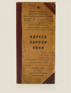 визитница Адреса, пароли, явки