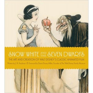 Snow White and the Seven Dwarfs