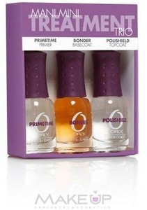 Orly Manicure Miniatures