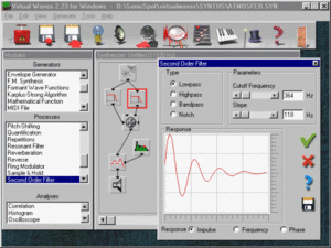 Synoptic Virtual Waves